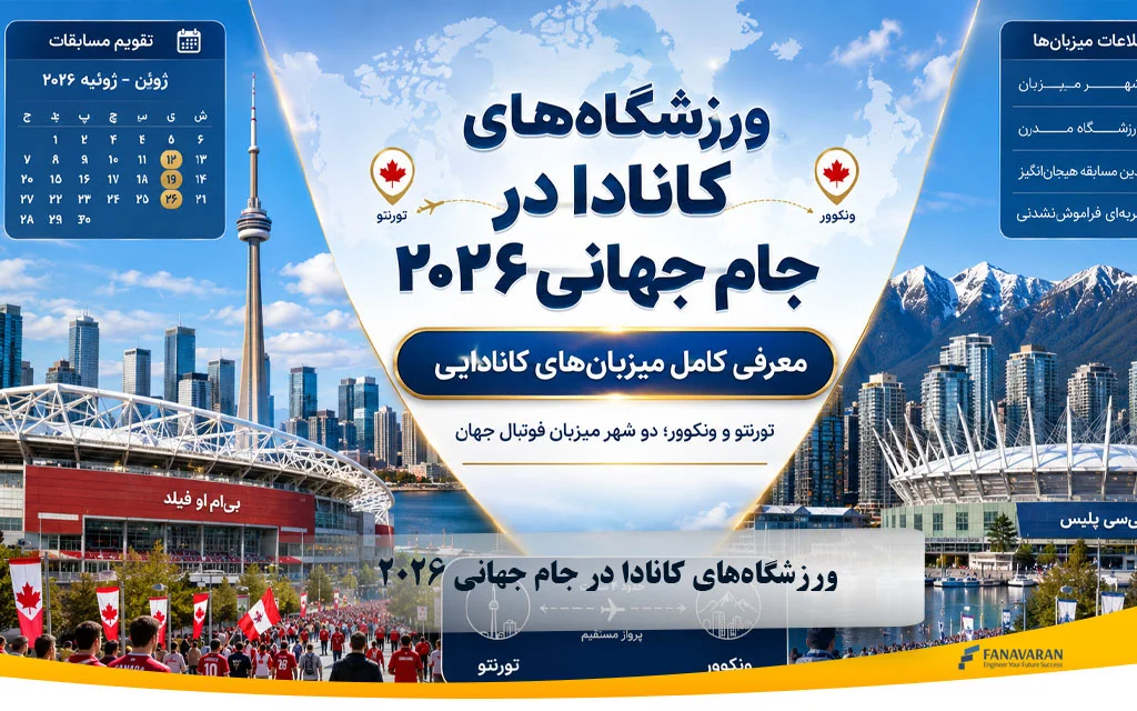 ورزشگاه‌های کانادا در جام جهانی 2026 | معرفی کامل میزبان‌ها