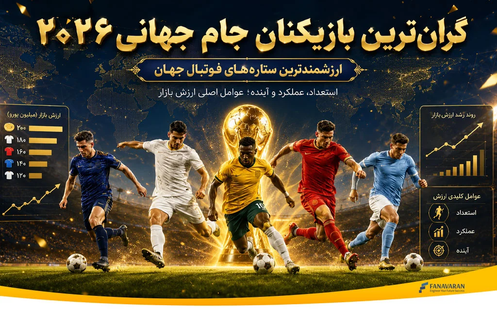 گرانترین بازیکنان جام جهانی 2026 | ارزشمندترین ستارههای فوتبال