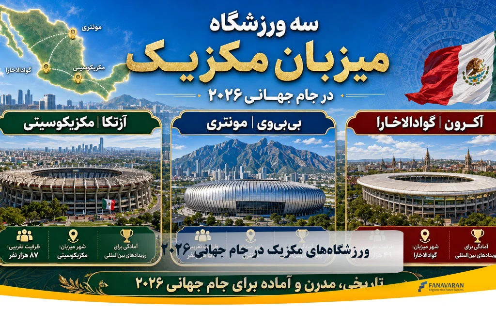 ورزشگاه‌های مکزیک در جام جهانی 2026 | معرفی کامل استادیوم‌ها