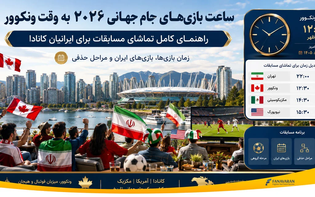 ساعت بازی‌های جام جهانی 2026 به وقت ونکوور