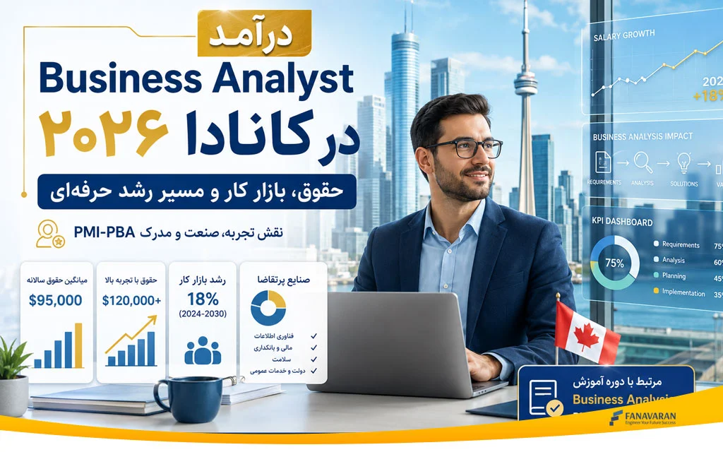 درآمد Business Analyst در کانادا 2026 | حقوق و بازار کار