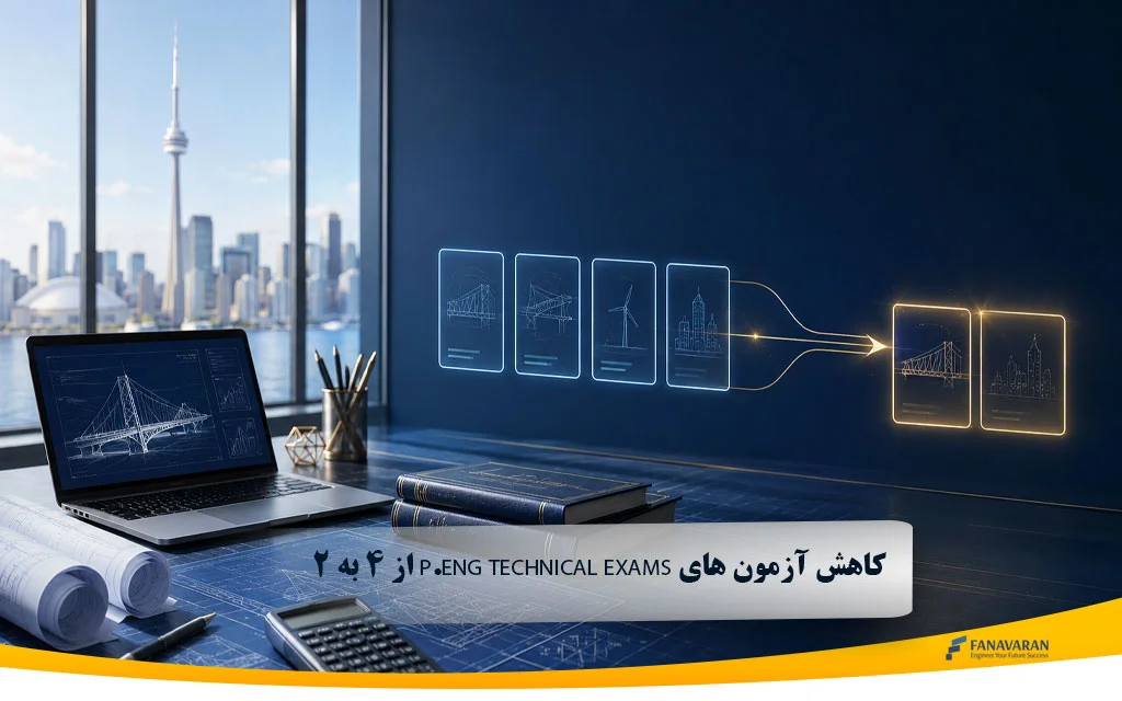 آیا تعداد P.Eng Technical Exams از ۴ آزمون به ۲ آزمون کاهش پیدا کرده است؟