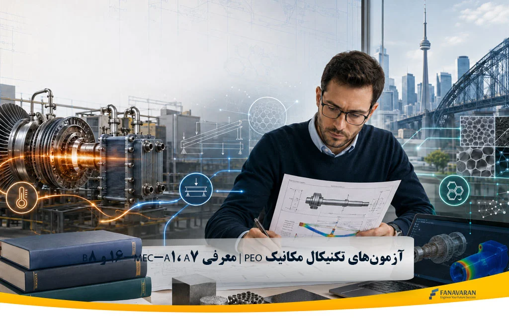 آزمون‌های تکنیکال مکانیک PEO | معرفی 16-Mec-A1، A7 و B8