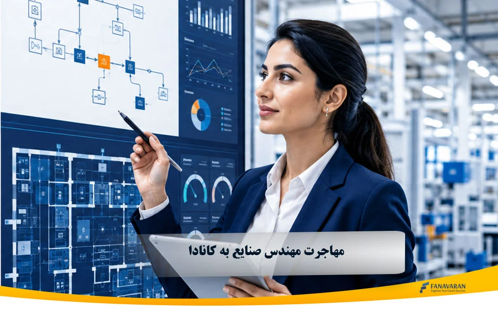  مهاجرت مهندس صنایع به کانادا؛ NOC، STEM و بازار کار ۲۰۲۶