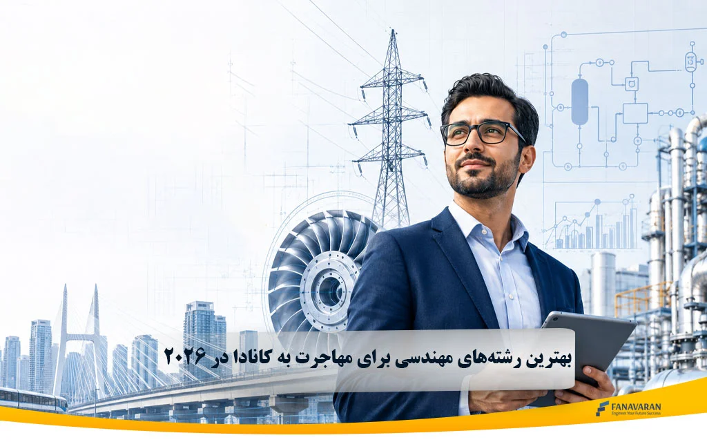  بهترین رشته‌های مهندسی برای مهاجرت به کانادا در ۲۰۲۶