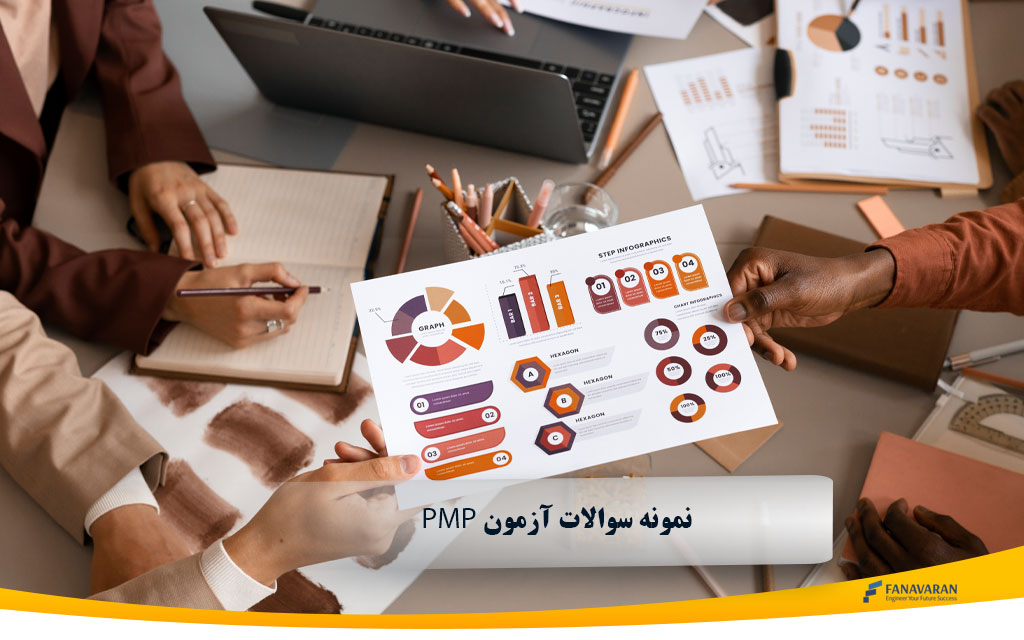 و پاسخ های تشریحیPMP نمونه سوالات آزمون