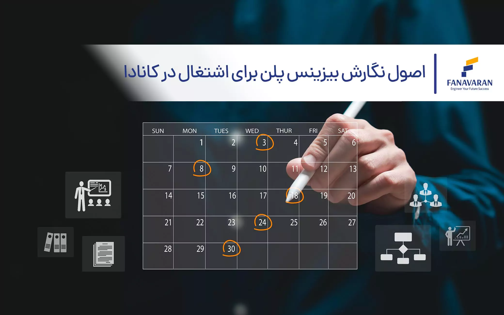 اصول نگارش بیزینس پلن برای اشتغال در کانادا